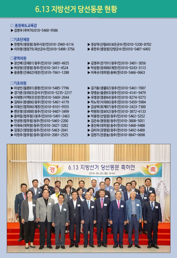 6.13 지방선거 당선동문 현황